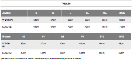 Pack Juge Arbitre Badminton