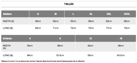 Pack Juge Arbitre Badminton